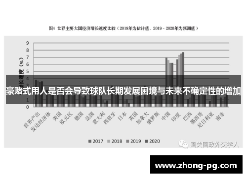 豪赌式用人是否会导致球队长期发展困境与未来不确定性的增加