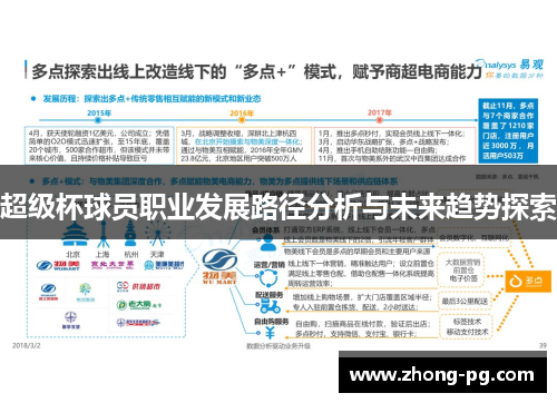 超级杯球员职业发展路径分析与未来趋势探索