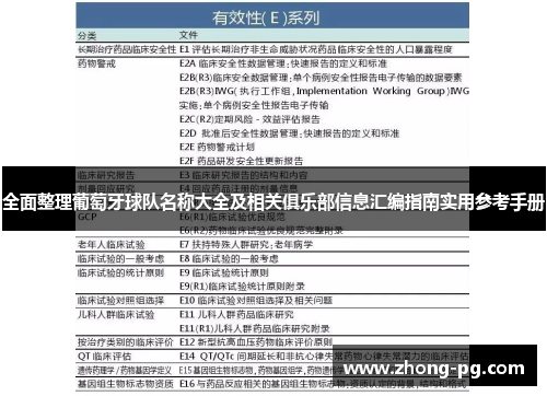 全面整理葡萄牙球队名称大全及相关俱乐部信息汇编指南实用参考手册