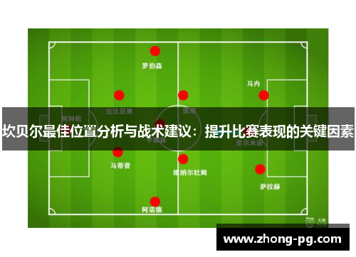 坎贝尔最佳位置分析与战术建议：提升比赛表现的关键因素