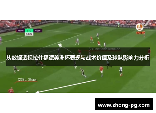 从数据透视拉什福德美洲杯表现与战术价值及球队影响力分析
