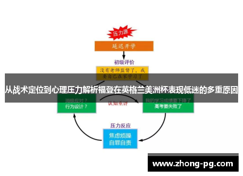 从战术定位到心理压力解析福登在英格兰美洲杯表现低迷的多重原因