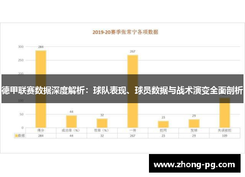 德甲联赛数据深度解析：球队表现、球员数据与战术演变全面剖析